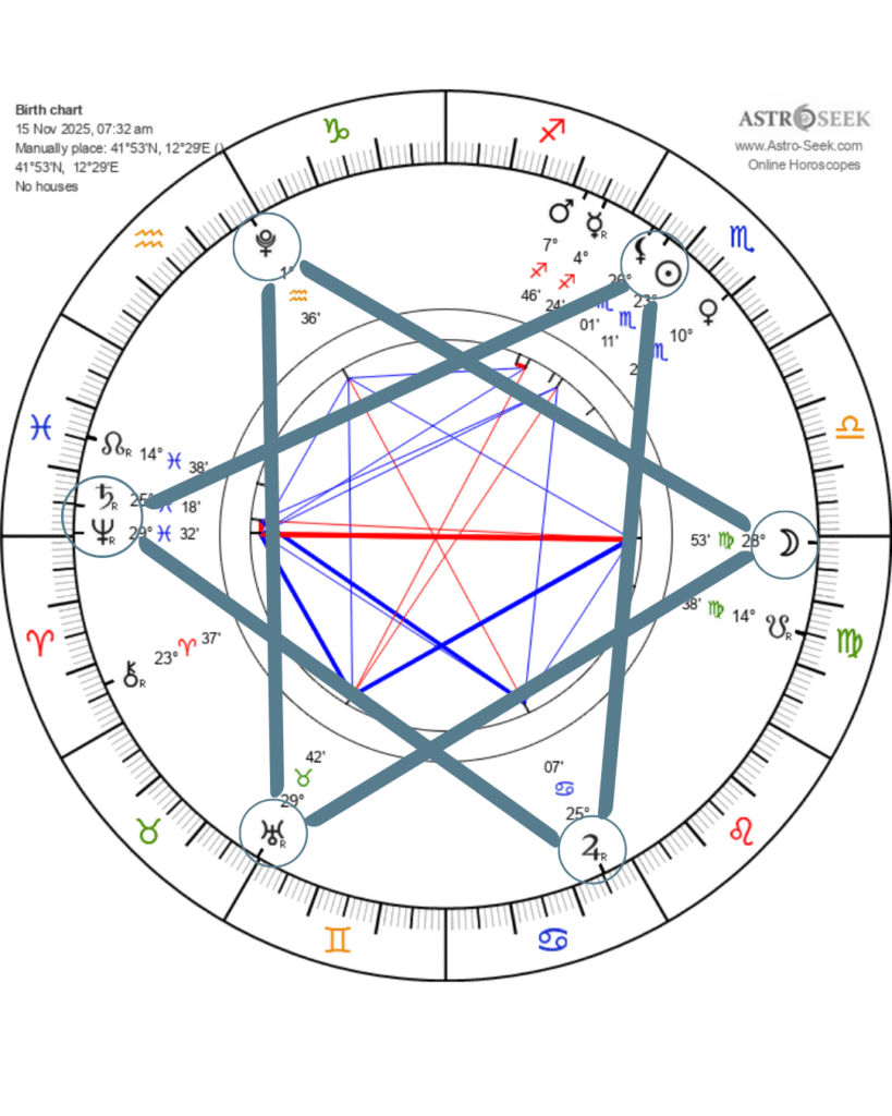 Substack post 1080x1350 1